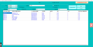 generated profit report